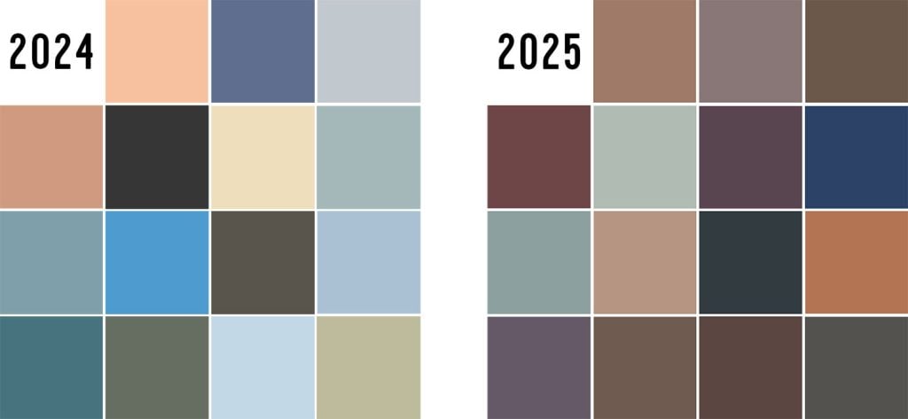 Grid of All Color of the Year Selections for 2024 and 2025 Compared