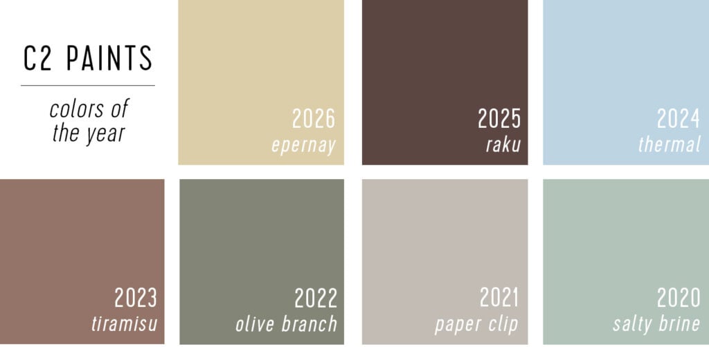 C2 Paint Color of the Year Selections 2020 Through 2026