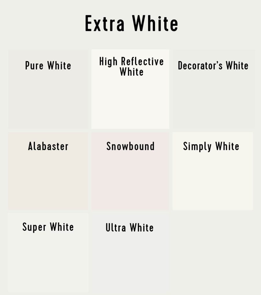 Sherwin Williams Extra White Compared To Other Best White Paint Colors