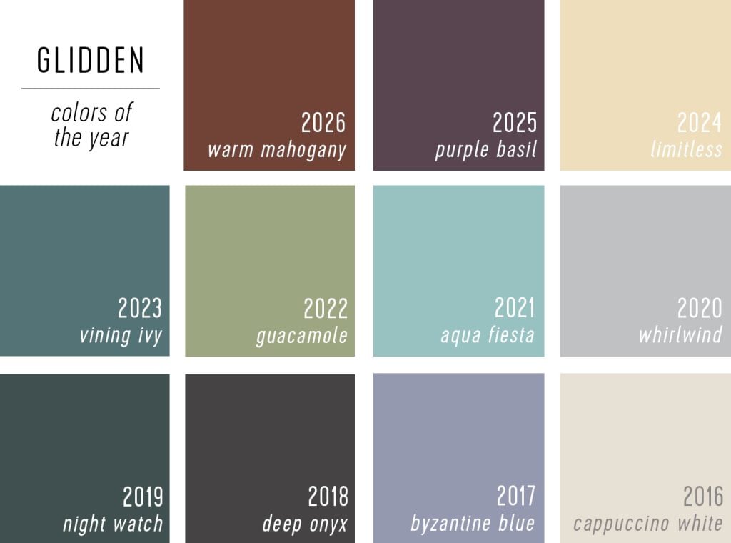 Glidden Color of the Year Selections 2016 Through 2026